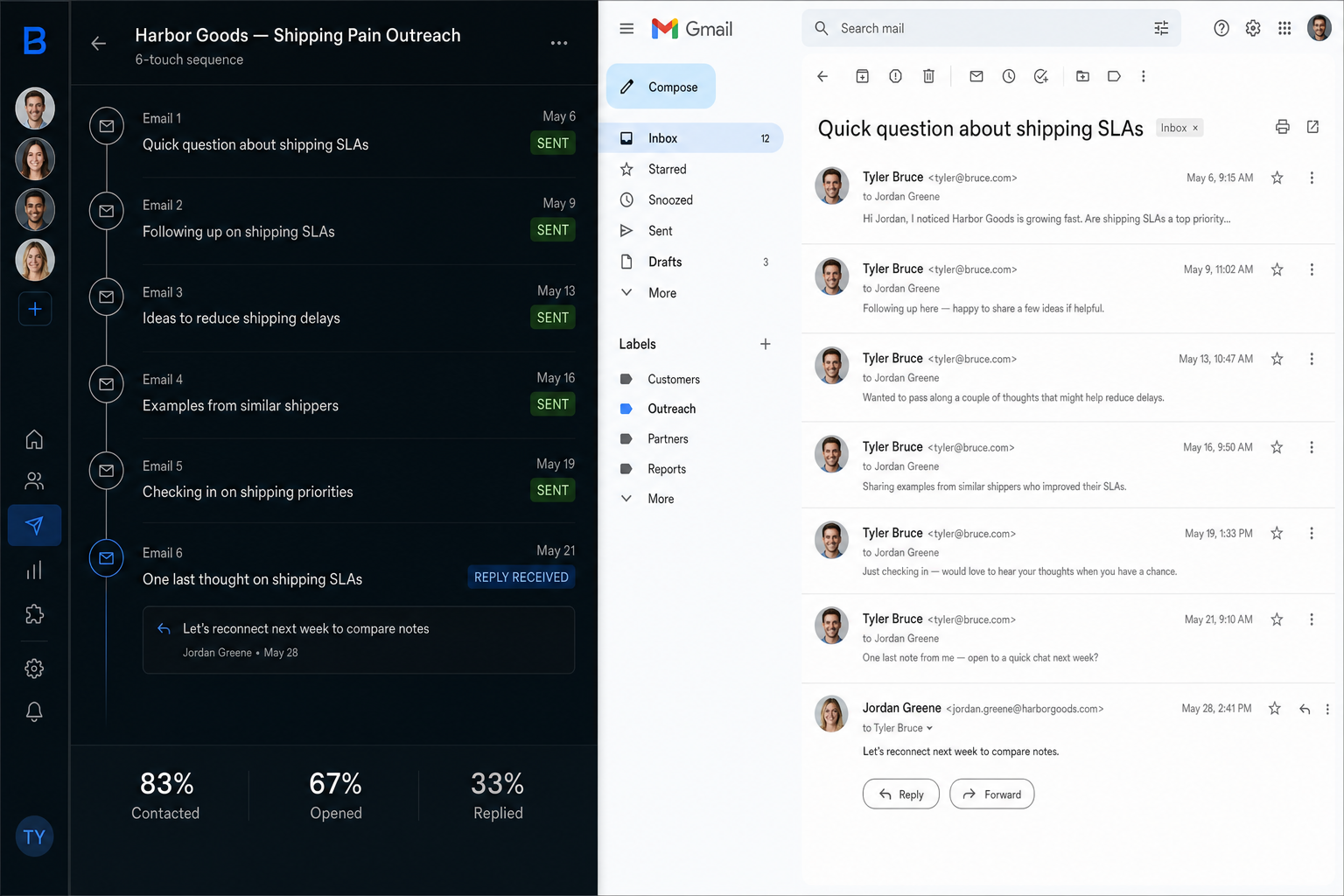 Split view: Bruce sequence tracker on the left, Gmail thread with six messages and a positive reply on the right