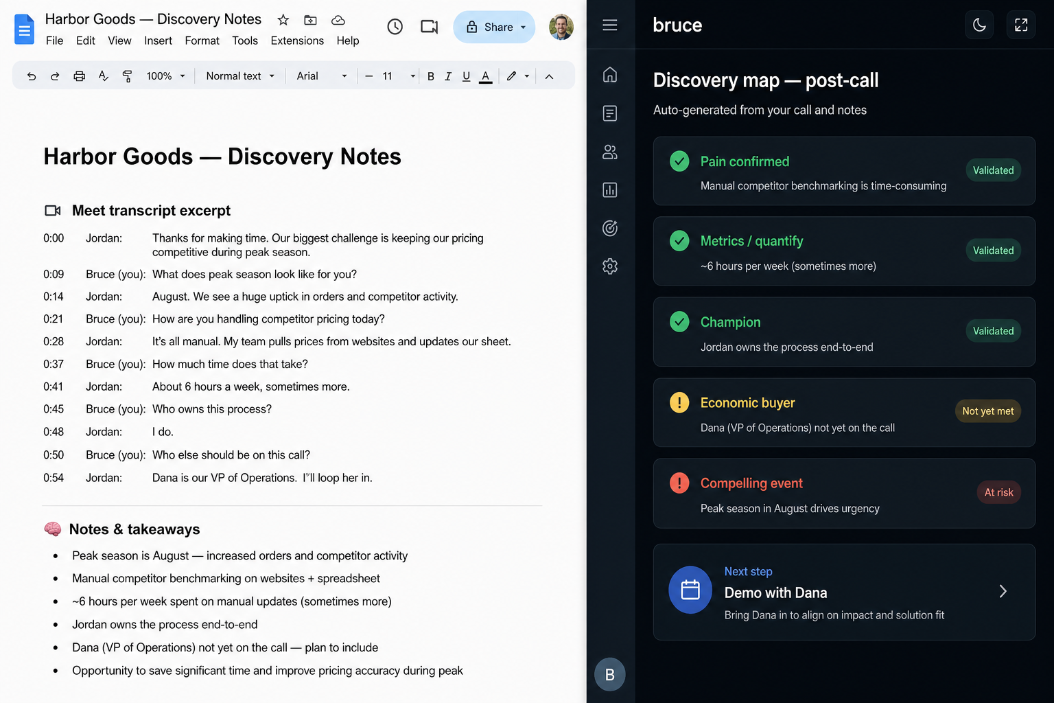 Google Docs discovery notes alongside Bruce post-call discovery map with validated and missing MEDDPICC elements