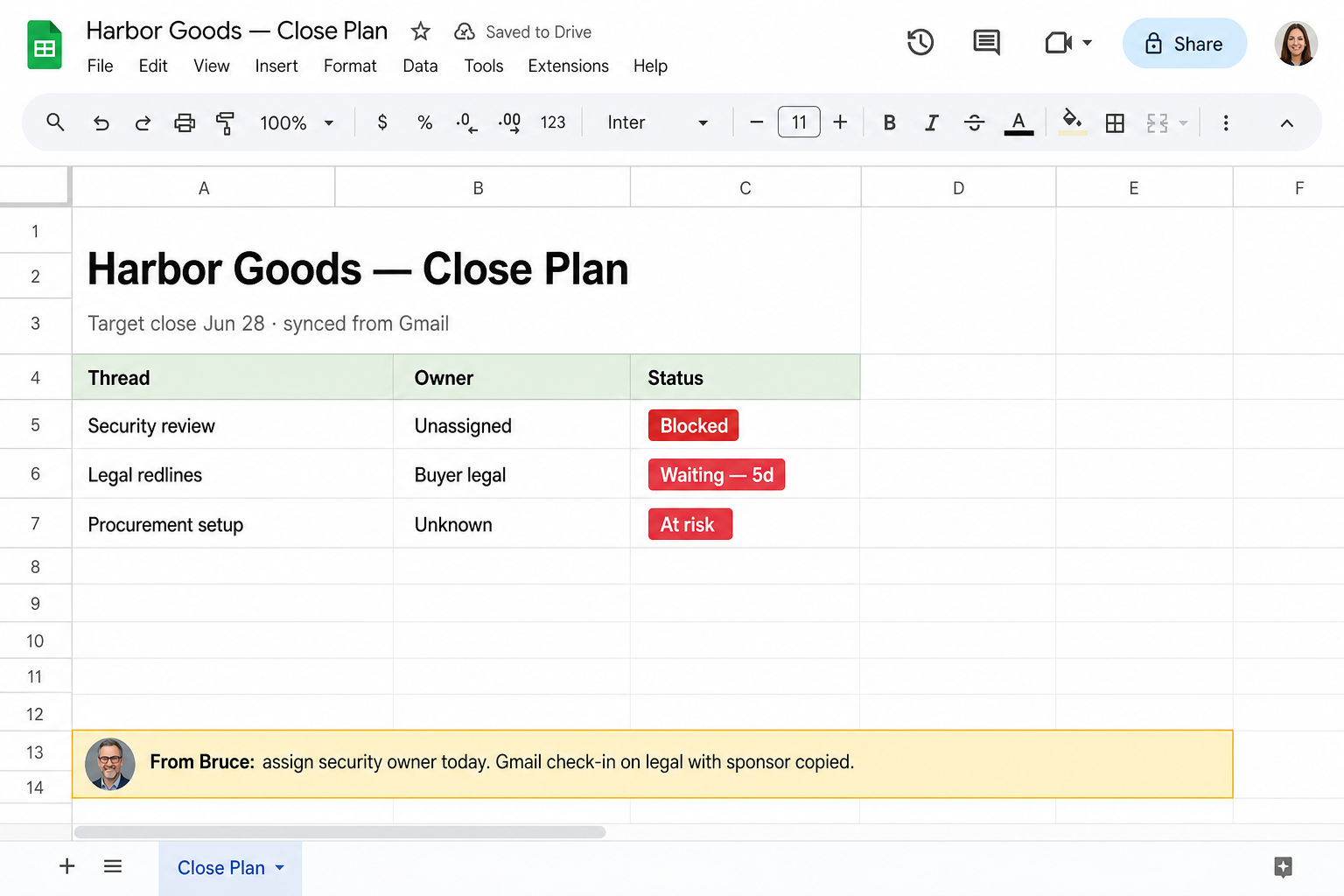 Google Sheets close plan tracking security, legal, and procurement threads with drift alerts for Harbor Goods
